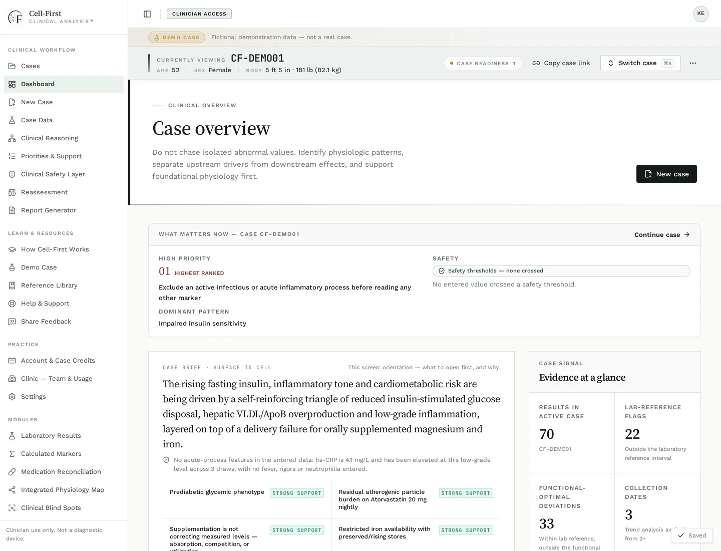 Cell-First case overview showing the case brief, supported physiologic patterns, the rate-limiting step, and compensation findings for the fictional demonstration case.
