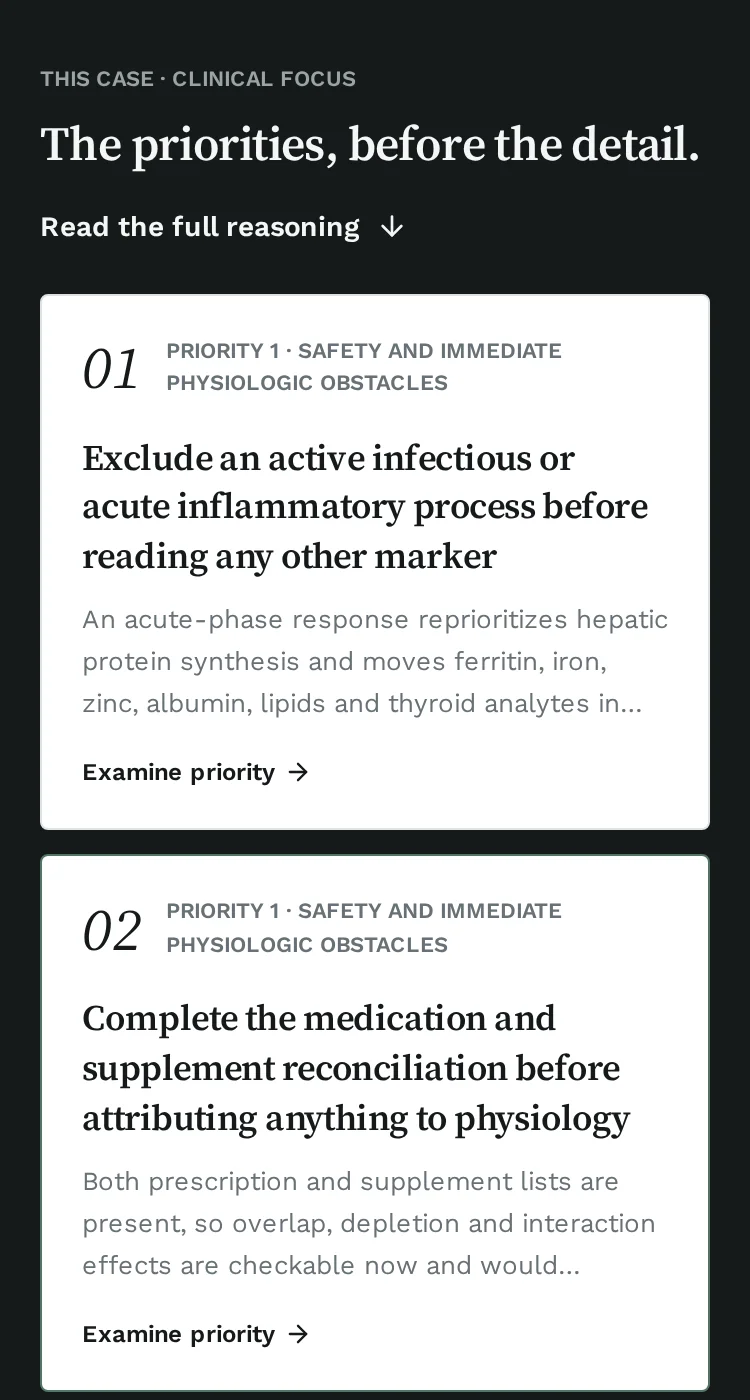 Current Cell-First Priorities and Support screen for a fictional case, with three ranked clinical priorities above seven expandable chapters beginning with What matters first.